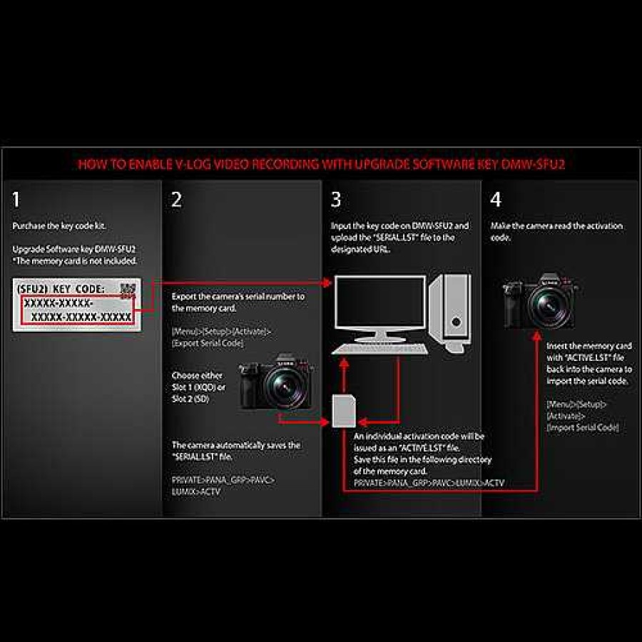 Panasonic Panasonic Firmware Upgrade For S1 Cameras Software & Hardware