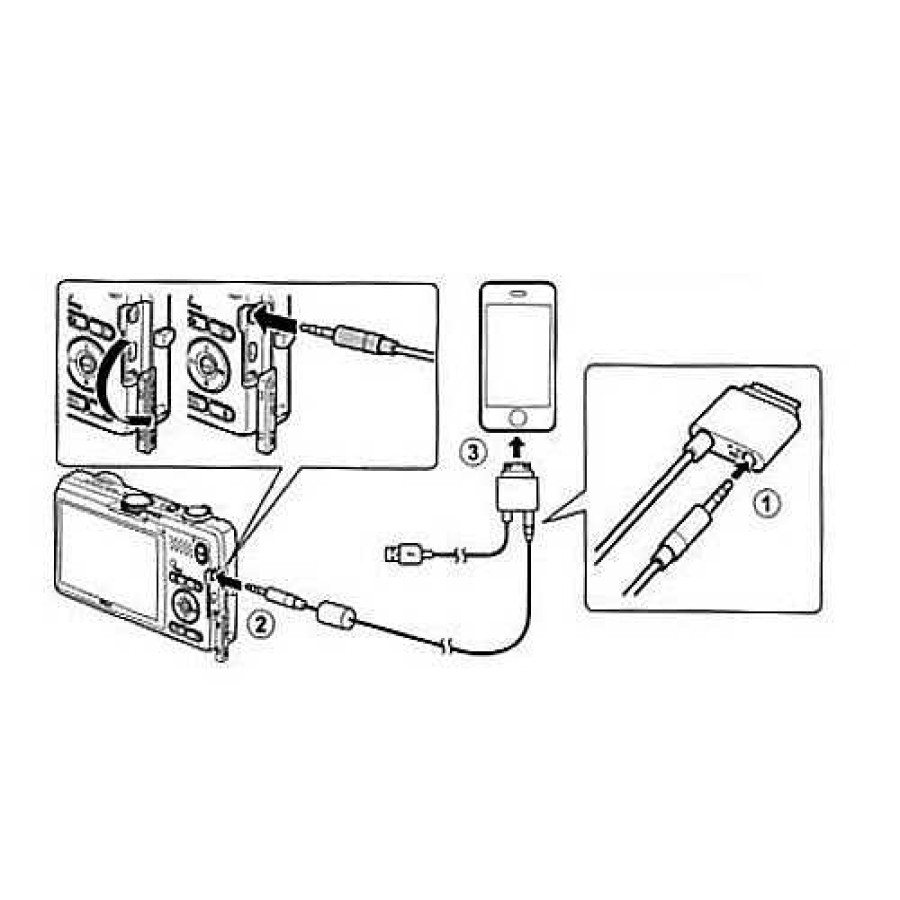 Belkin Belkin Dock Connector For Nikon S1200Pj Smartphone Accessories