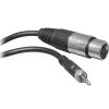 Sennheiser Sennheiser Cl 2 Transmitter Line Cable 1/8"-M To Xlr-3F Audio Cables & Adapters