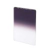 NiSi Nisi 100X150Mm Nano Ir Medium Graduated Neutral Density Filter - Nd4 (0.6) - 2 Stop Neutral Density Filters