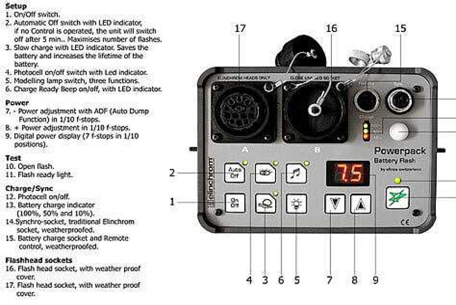 Elinchrom Elinchrom Ranger Rx Speed As Battery Pack Lighting Batteries